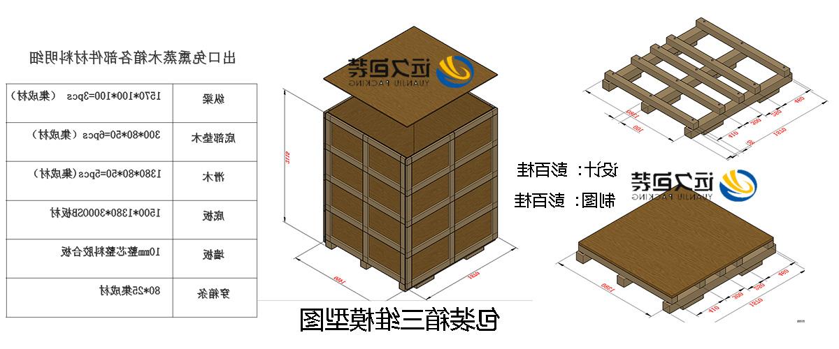 <a href='http://7o8.daikuan918.com'>买球平台</a>的设计需要考虑流通环境和经济性